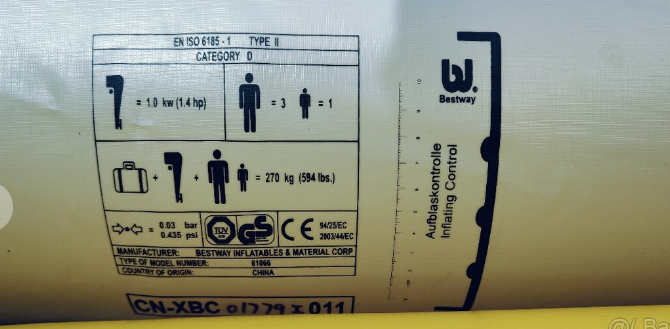 Nafukovací čln, 2x veslo