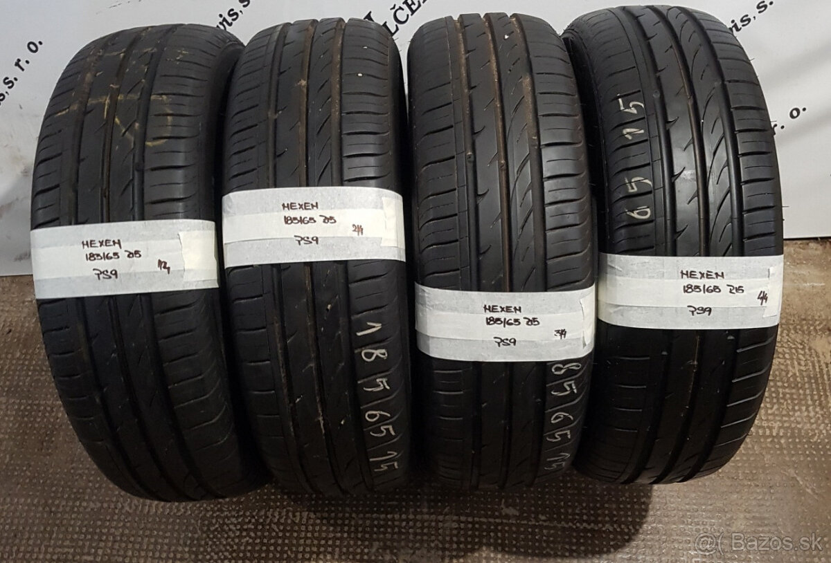 Letné pneumatiky 185/65 R15 NEXEN