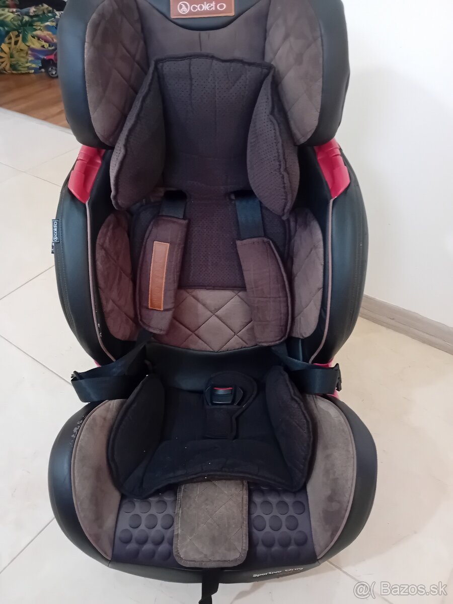 Autosedacka 9-36kg ISOFIX