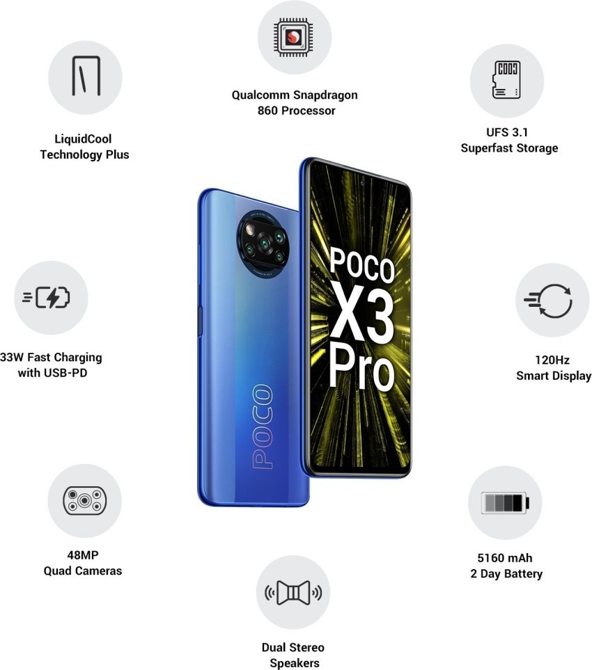 PONUKAM VYHODNE XIAOMI POCO X3 PRO