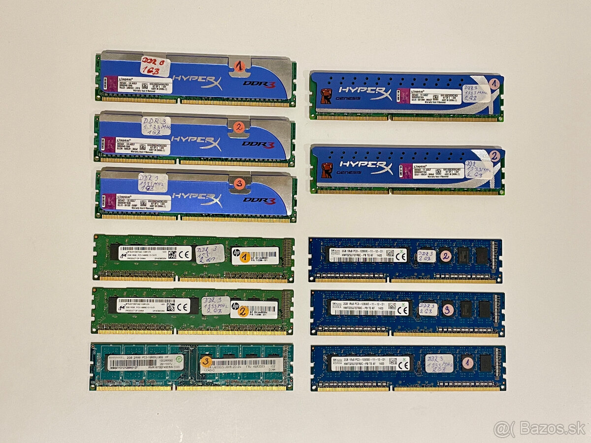 RAM pamäť DDR3