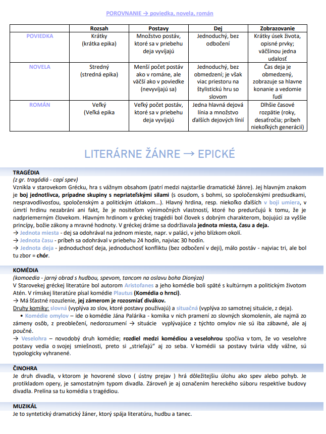 Podrobné poznámky z literatúry na maturitu zo slovenského ja