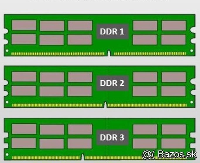 2GB, 1GB,512,256MB ,DDR3,DDR2,DDR1 PC