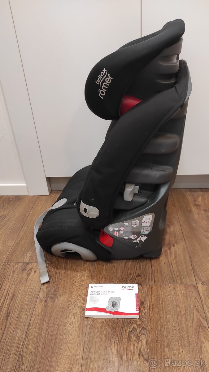 Detská autosedačka Britax romer Evolva 1-2-3 9-36kg