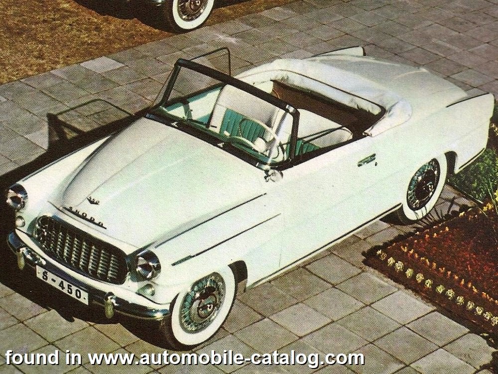 Kupim interier skoda felicia cabrio