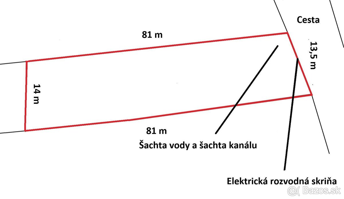 Na predaj pozemok v obci Bačkovík, Košice - okolie