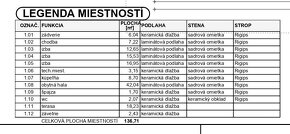 Novostavba nízkoenergetického rodinného domu - 10