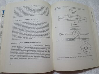 Gábor - Teória vyučovania matematiky 1 (1989) - 10