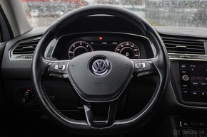 Volkswagen Tiguan Allspace 2.0 TDI SCR BMT Comfortline - 10