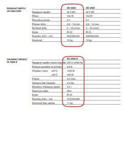 Predam 15 kusov profesionalnych zvaraciek VarioSynergic 5000 - 10