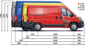 Citroën Jumper L2H2 2.2 HDI - 10