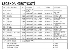 4izbový rodinný dom s tepelným čerpadlom v obci Horná Potôň - 10