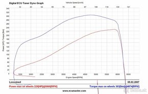 Lexus IS200 Turbo drift - 10