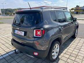 Jeep Renegade 2.0 Diesel / 2018/ Automat / 4x4 / Uzavierka - 10