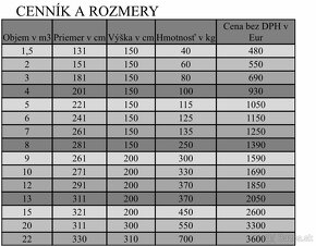 Plastova nádrž, žumpa, montáž, dažďova voda - 10