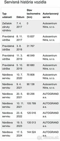 Toyota Auris TS 1.8 Hybrid - TOP, Android rádio, odhlučnenie - 10