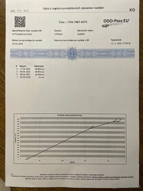 Citroen Jumper L2 H2, r.v.2018 , 2.0 HDI,96 KW, 94200 km - 10