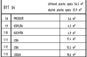 2-izbový byt s garážou, oplotený - 10