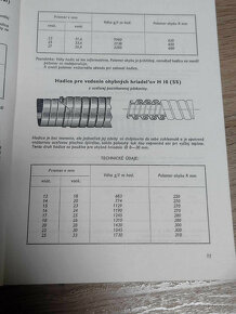 Retro katalógy - 10