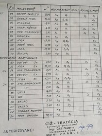 Ubytovacie zariadenie v Podhájskej - 10