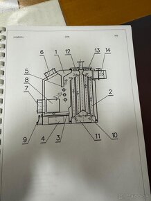 Predám Kotol hamech - 10