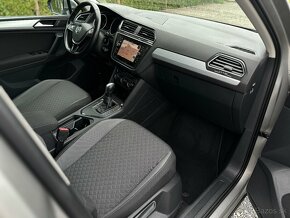 Volkswagen Tiguan 2.0 TDI SCR BMT Comfortline DSG - 10