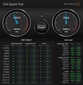 ZELMEM 2TB CFExpress Type B 2900MB/s Read 2600MB/s Write - 10