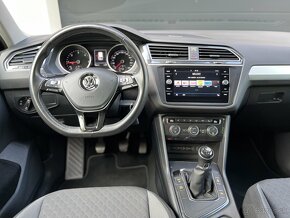 Volkswagen Tiguan 2.0 TDI SCR BMT Comfortline EU6 - 10