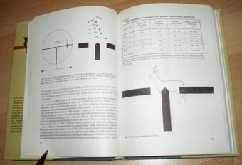 Lovecká střelba - 10