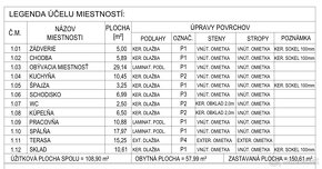 Novostavba RD - 10