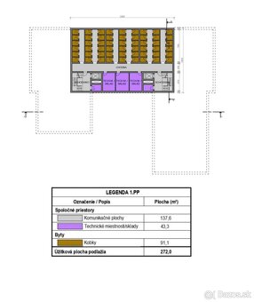 Developerský projekt so stavebným povolením v Poprade - 10