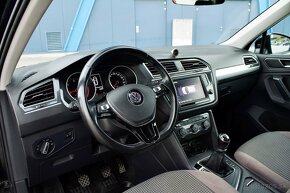 Volkswagen Tiguan 2.0 TDI SCR BMT Comfortline (2016-2018) - 10