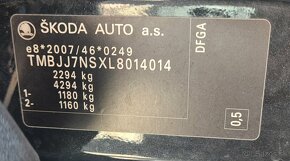 Škoda Kodiaq 2.0 TDI SCR Style DSG - 10