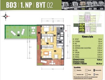 Nadčasové bývanie s úchvatnými výhľadmi – 3 izb. byt v novos - 10