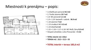 Dáme do prenájmu kaviareň 140 m2 v centre mesta Žiliny - 10