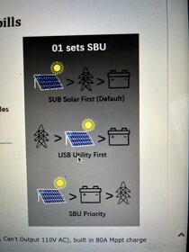 hybridný, offgrid čistý sinusovy menič  3kw 24V - 10