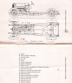 Panhard & Levassor X63 Berline - 1929 - 10