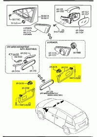 Mazda 5 (CR19, 2005-2010) Slnečné clony CC2969270 - 10