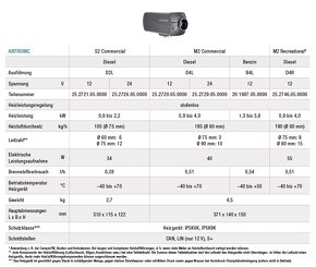 Nezávisle kúrenie Eberspacher Airtronic S3 D2L 12 volt - 10