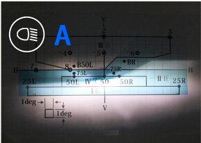 LED autožiarovky H7 CANBUS 6000K - 10