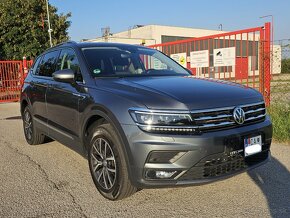 Tiguan Allspace DSG 2.0 TDI 12/2019 led virtual - 10