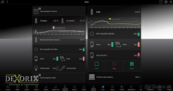 Elektroinštalácie / SMART elektroinštalácie, MaR regulácie - 10