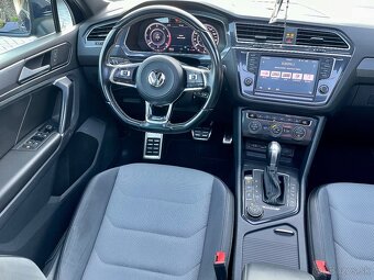 Volkswagen Tiguan 2.0TDI.. R-line..DSG - 4Motion -190ps - 10