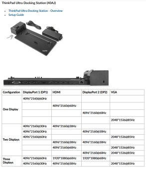 ThinkPad Ultra Docking Station 40AJ - 10