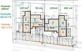 PNORF – 3i byt s pozemkom 160 m2, 2x státie, Puškinova ul. - 10