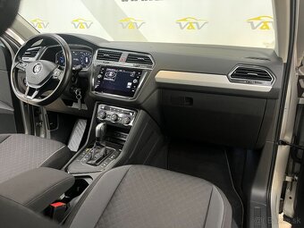 Volkswagen Tiguan 2.0 TDI SCR BMT Comfortline DSG - 10