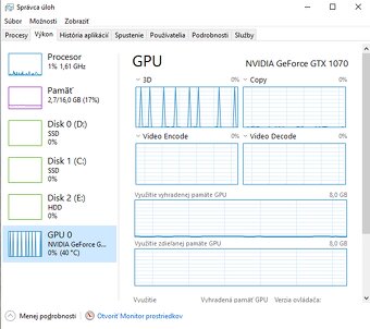 PC zostava i7 2600k, 16GB ram , GTX 1070 - 10