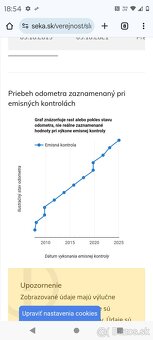 Predám vymením Golf 1.9 sdi - 10