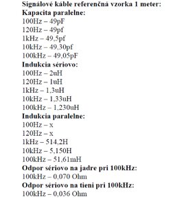 Predám Top-Reference High-End signálové káble - 10