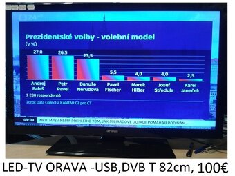 predám Smart televízor -Wifi - 10